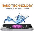 Invisible Screen Protection - Liquid Glass Nano Layer for All Devices