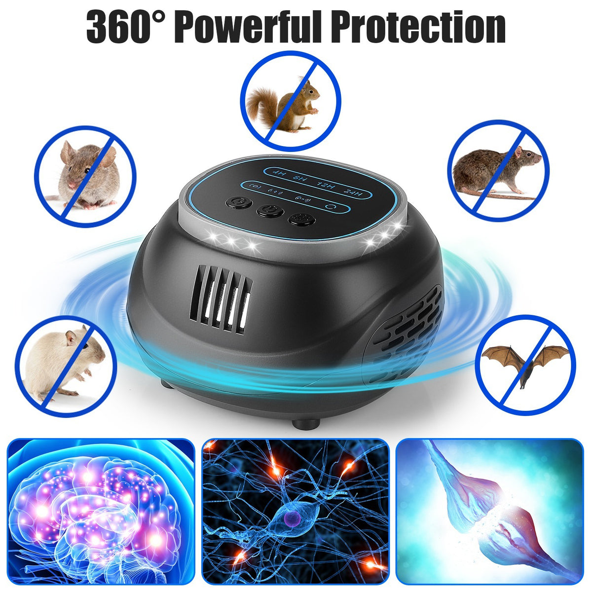 Ultrasonic Rodent Repeller - 4 Modes, Strobe Light, 1292 sq.ft. Covera ...