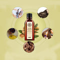 Hair Protectant Oil | Heat Protectant & Shine Serum with Argan & Jojoba Oil