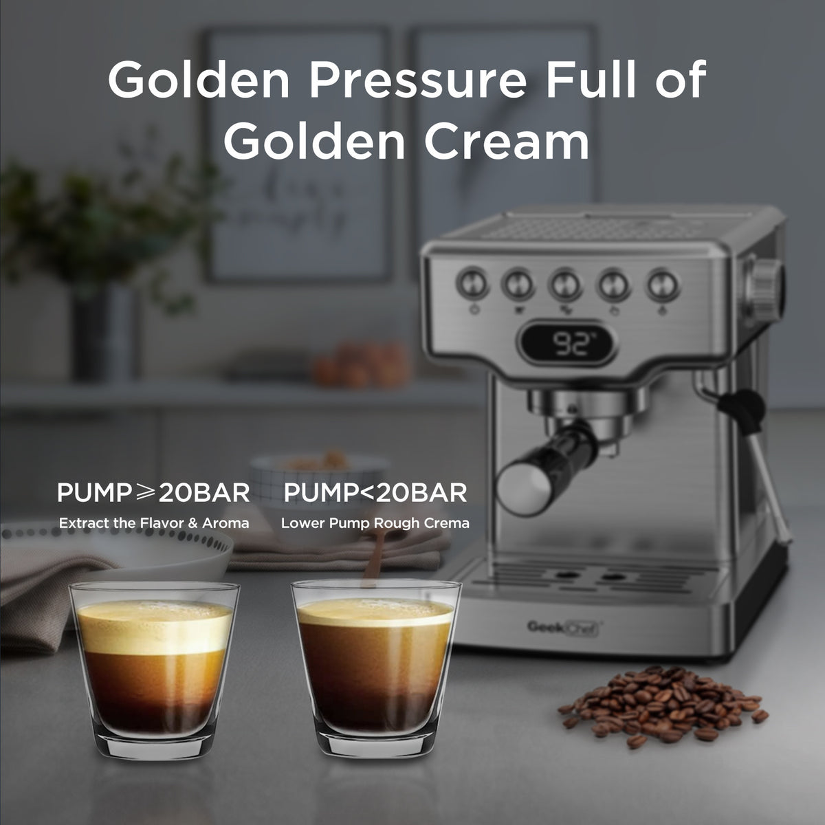 Geek Chef Espresso Machine | 20 Bar Pressure with Milk Frother & 1.8L ...